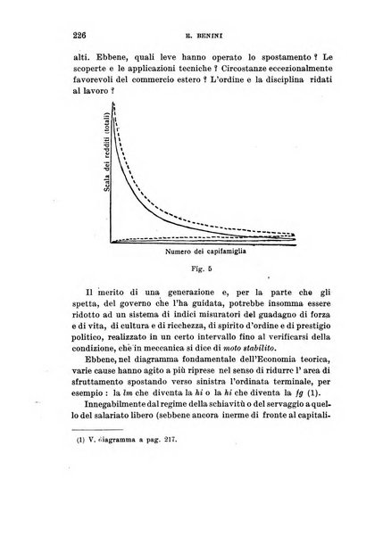 Archivio di studi corporativi