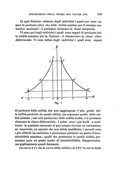 Archivio di studi corporativi