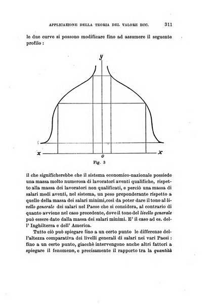 Archivio di studi corporativi