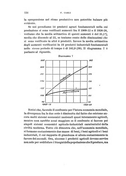 Archivio di studi corporativi