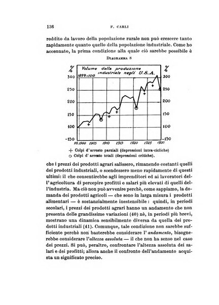 Archivio di studi corporativi