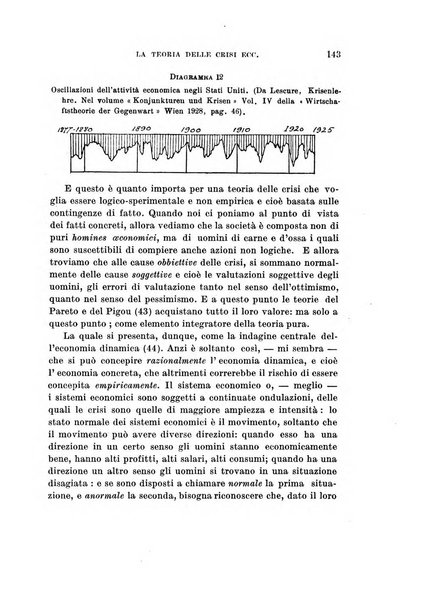 Archivio di studi corporativi