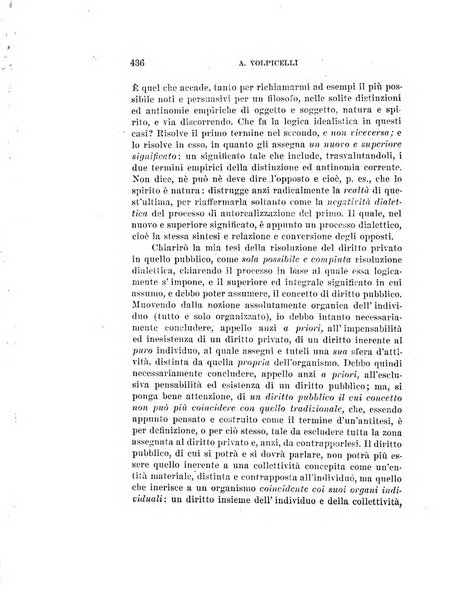 Archivio di studi corporativi