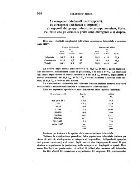 Archivio di studi corporativi