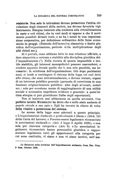 Archivio di studi corporativi