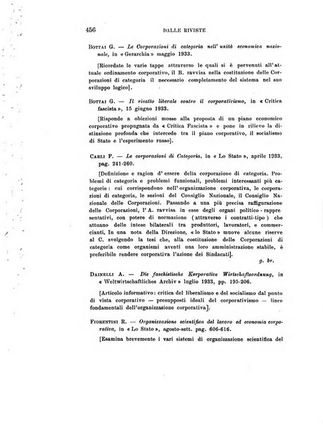 Archivio di studi corporativi