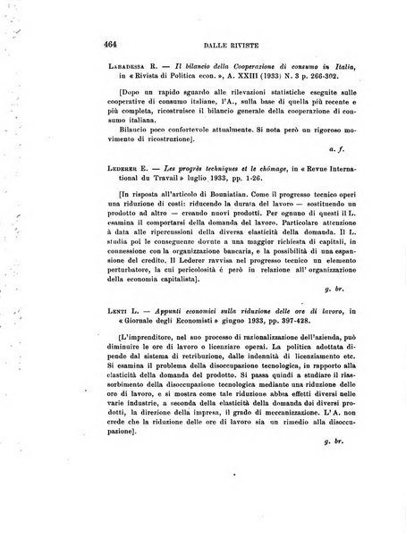 Archivio di studi corporativi