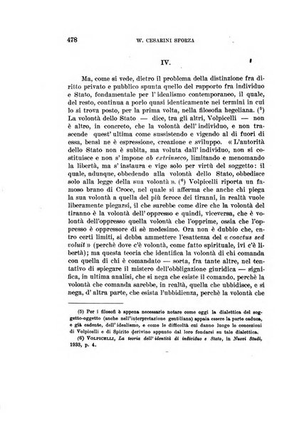 Archivio di studi corporativi