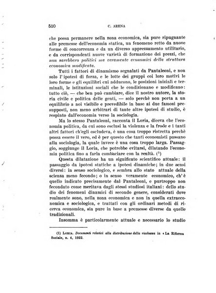 Archivio di studi corporativi