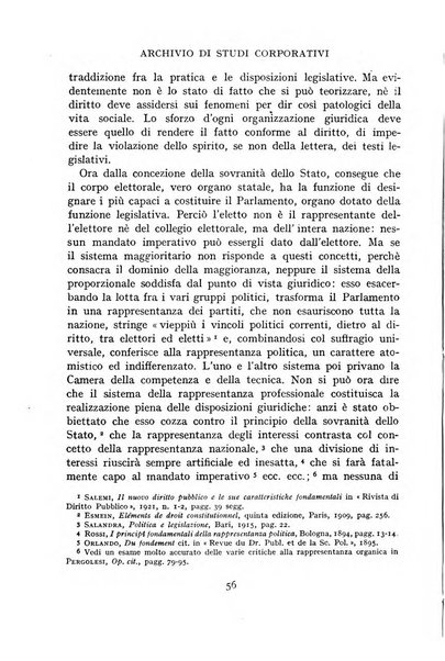 Archivio di studi corporativi