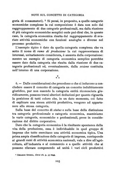 Archivio di studi corporativi