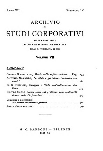 Archivio di studi corporativi