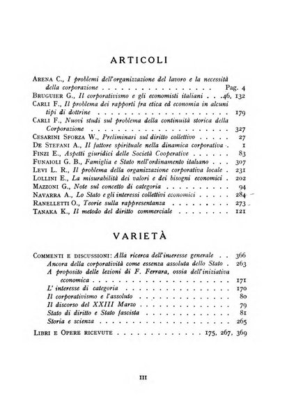 Archivio di studi corporativi