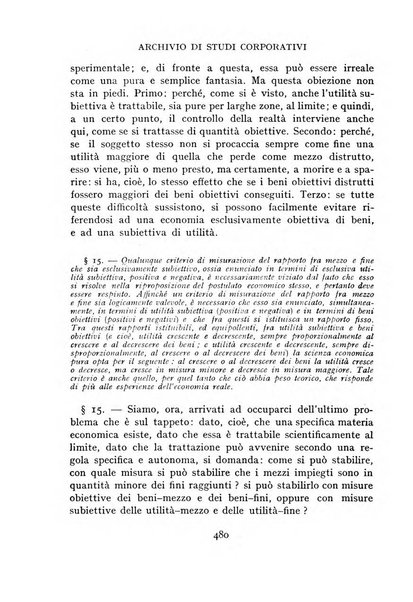 Archivio di studi corporativi