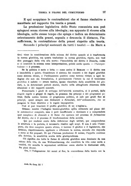 Archivio di studi corporativi