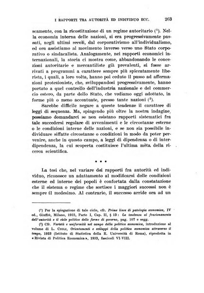 Archivio di studi corporativi