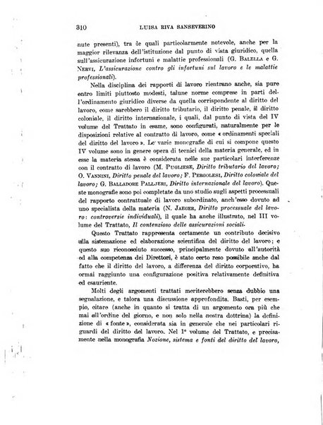 Archivio di studi corporativi