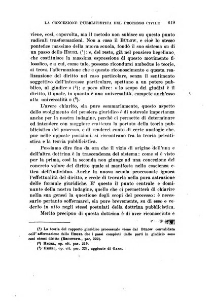 Archivio di studi corporativi