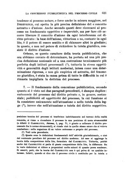 Archivio di studi corporativi