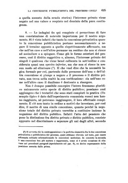 Archivio di studi corporativi