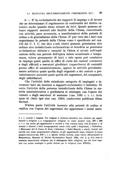 Archivio di studi corporativi