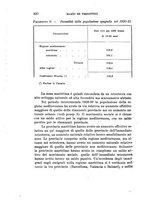 giornale/RAV0177262/1941/unico/00000232