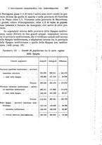 giornale/RAV0177262/1941/unico/00000235