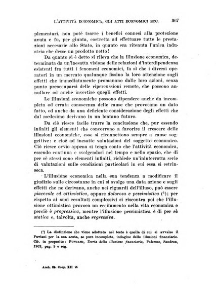 Archivio di studi corporativi