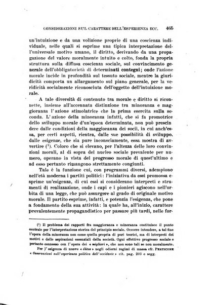 Archivio di studi corporativi