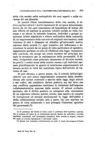 Archivio di studi corporativi