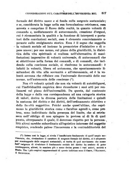 Archivio di studi corporativi