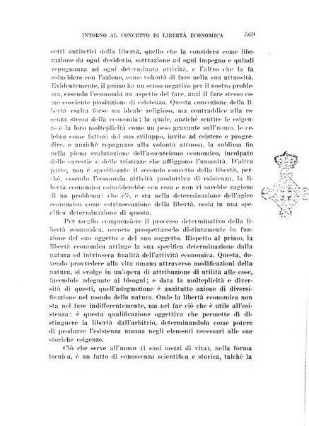 Archivio di studi corporativi