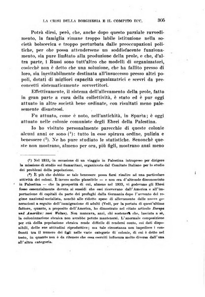 Archivio di studi corporativi