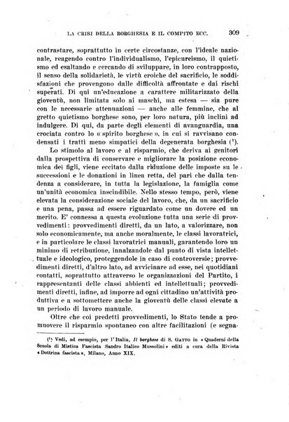 Archivio di studi corporativi