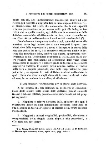 Archivio di studi corporativi