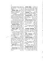 giornale/RAV0178787/1868-1887/Indice/00000010