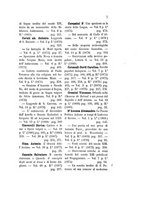 giornale/RAV0178787/1868-1887/Indice/00000013