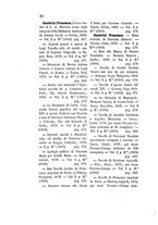giornale/RAV0178787/1868-1887/Indice/00000066