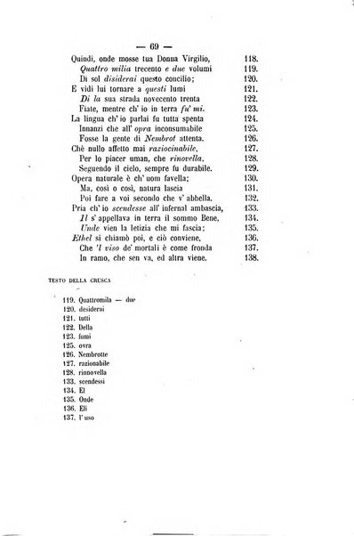 Il propugnatore studi filologici, storici e bibliografici