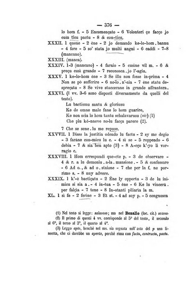 Il propugnatore studi filologici, storici e bibliografici