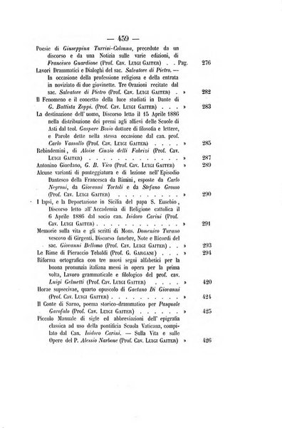 Il propugnatore studi filologici, storici e bibliografici