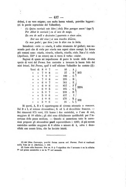 Il propugnatore studi filologici, storici e bibliografici