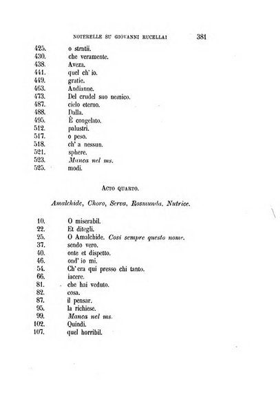 Il propugnatore studi filologici, storici e bibliografici