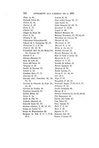 Il propugnatore studi filologici, storici e bibliografici