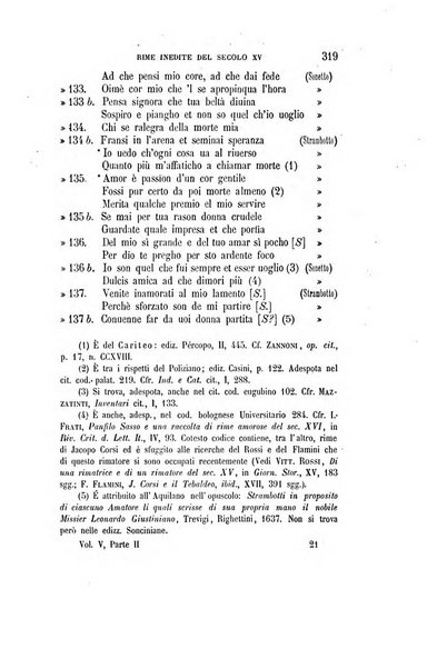 Il propugnatore studi filologici, storici e bibliografici