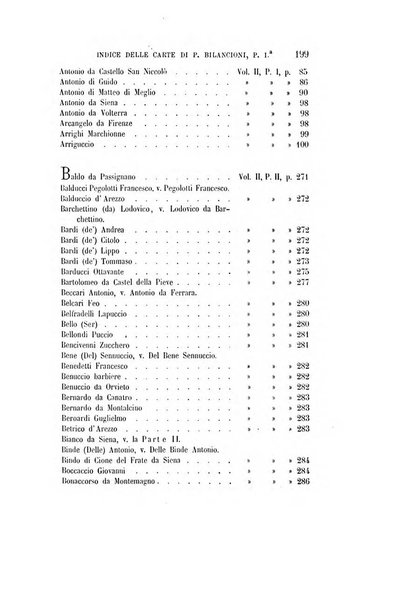 Il propugnatore studi filologici, storici e bibliografici