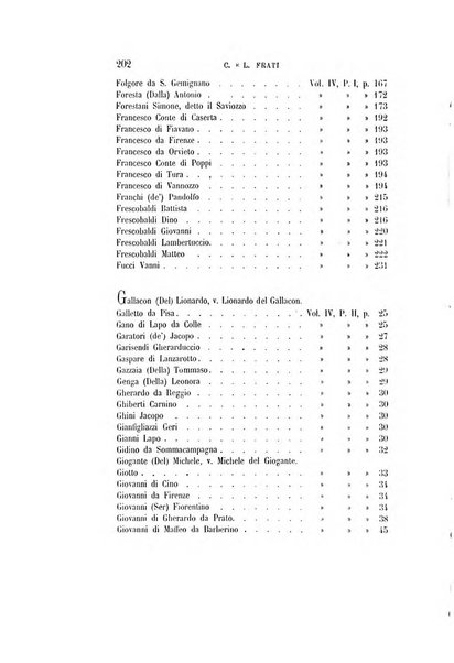 Il propugnatore studi filologici, storici e bibliografici