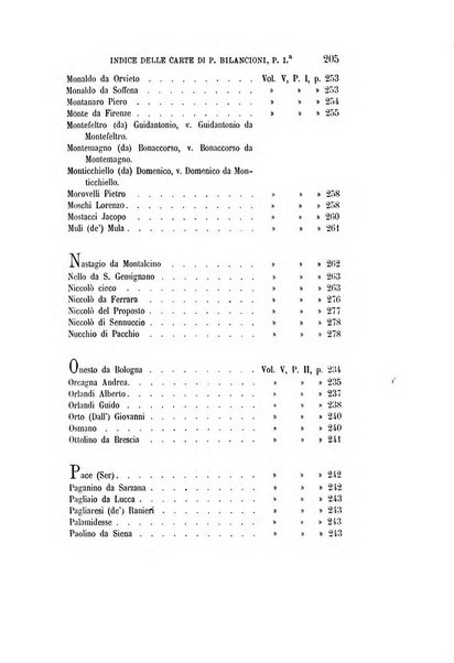 Il propugnatore studi filologici, storici e bibliografici