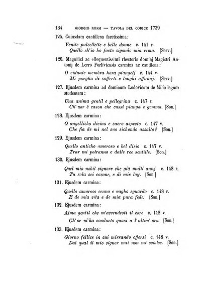 Il propugnatore studi filologici, storici e bibliografici