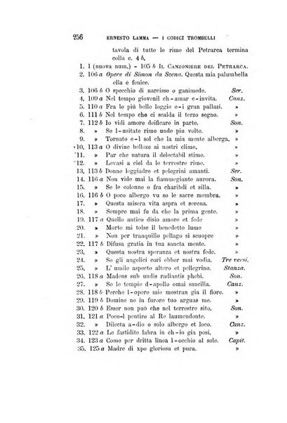 Il propugnatore studi filologici, storici e bibliografici